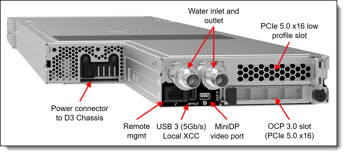 Lenovo ThinkSystem SD535 V3 Server Product Guide > Lenovo Press Lenovo ThinkSystem SD535 V3 Server Product Guide > Lenovo Press